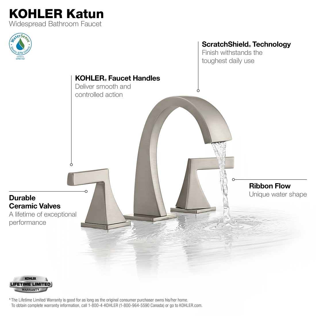 Kohler Katun 8 In Widespread 2 Handle Bathroom Faucet In Vibrant