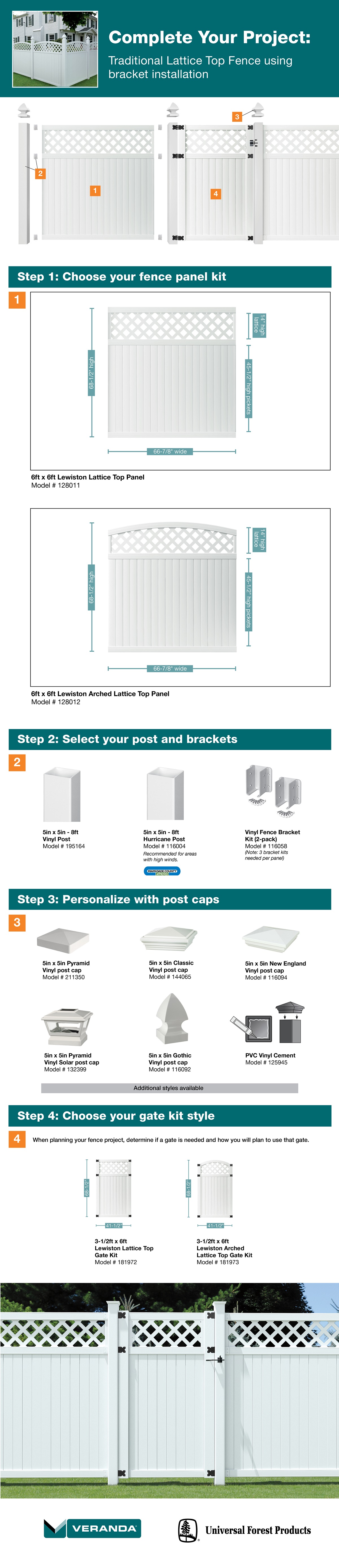 Home Depot Lattice Panels - fao8nld