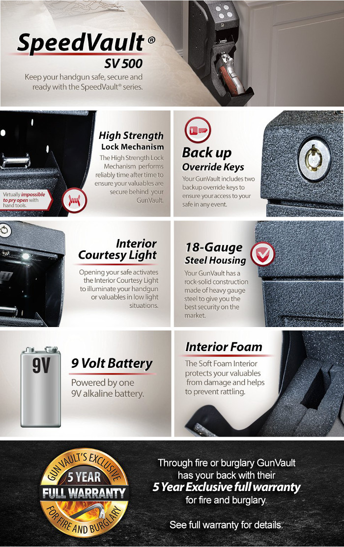 GunVault SpeedVault Handgun SafeSV50013 The Home Depot