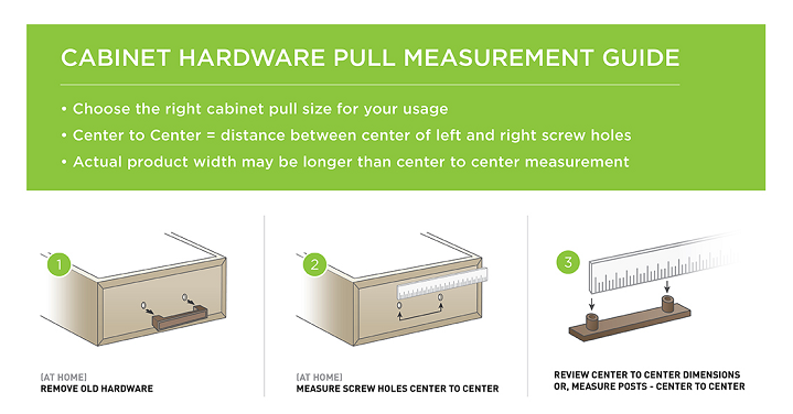 Cabinet Pull Measurement Guide
