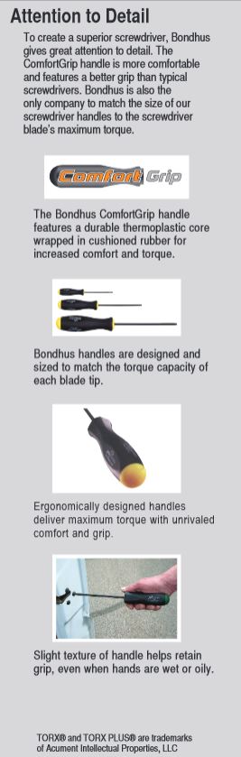 Precision Screwdriver Set TORX® RND 550-00203