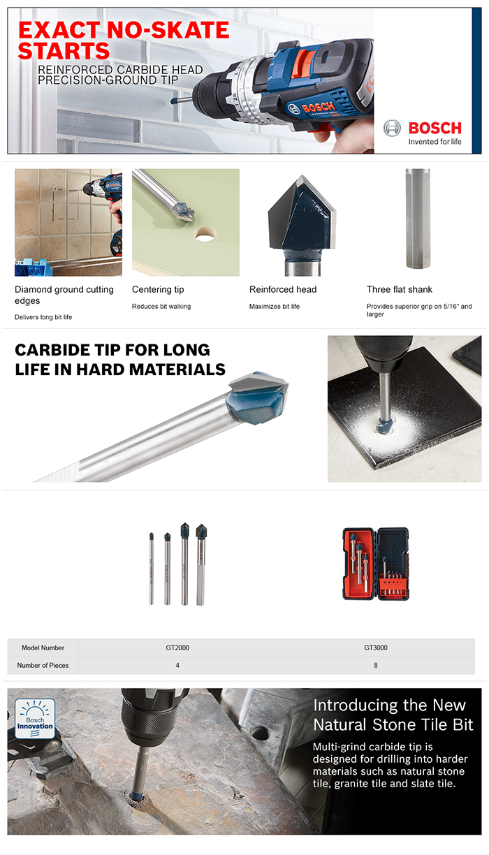 Bosch 5 16 In Carbide Tipped Drill Bit For Drilling Natural Stone Overview