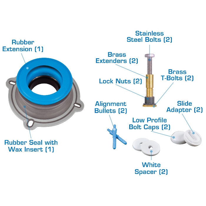 Dual fan wiring diagram wac wiring diagram data dual fan wiring diagram wac wiring diagrams dual fan wiring diagram wac