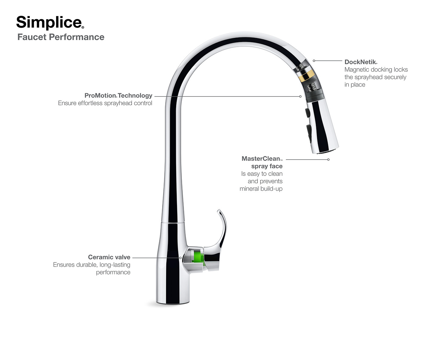 Kohler Simplice Single Handle Pull Down Sprayer Kitchen Faucet With Docknetik And Sweep Spray In Polished Chrome