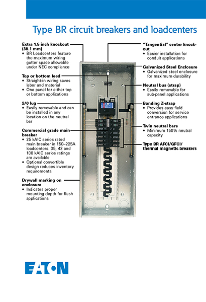 eaton br 225 amp 42 space 42 circuit indoor main breaker loadcenterbreakers; learn more about electrical panels here in our buying guide