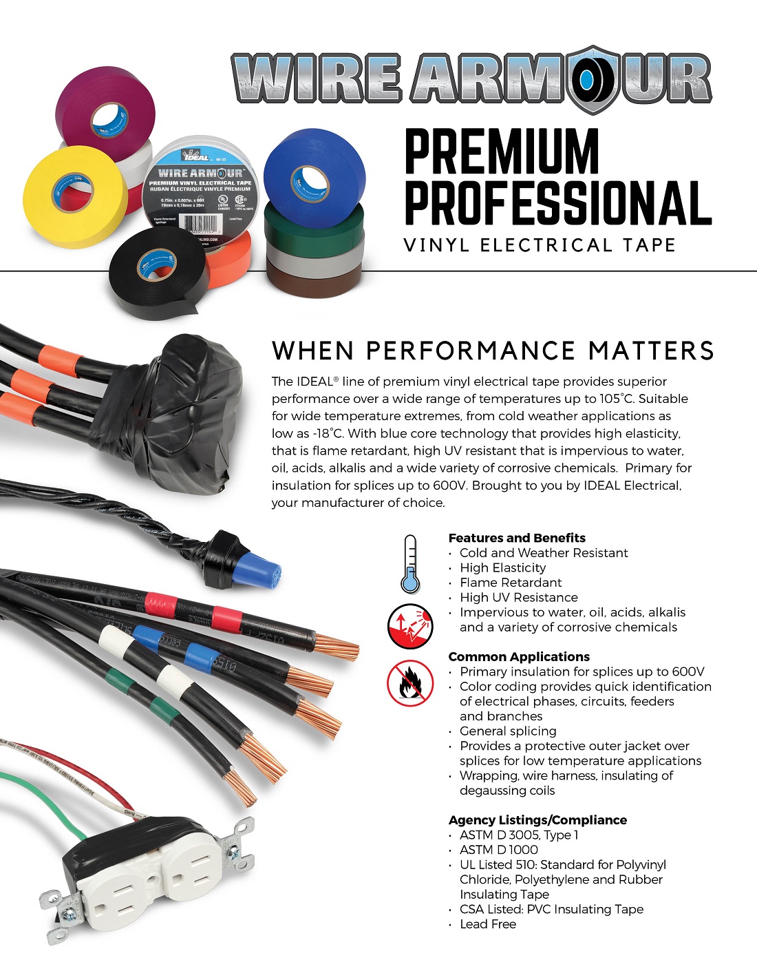 Ideal Wire Armour 3 4 In X 66 Ft Premium Vinyl Tape Yellow 10 California Residents See Prop 65 Warnings