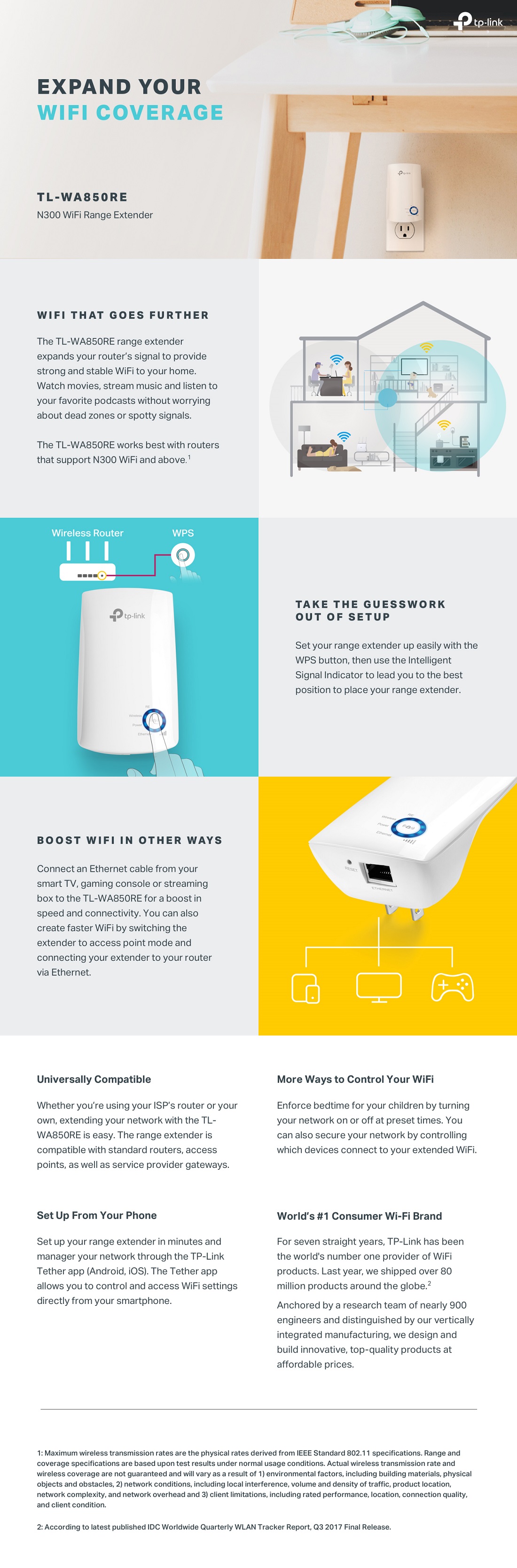 TPLINK N300 WiFi Range ExtenderTLWA850RE  The Home Depot
