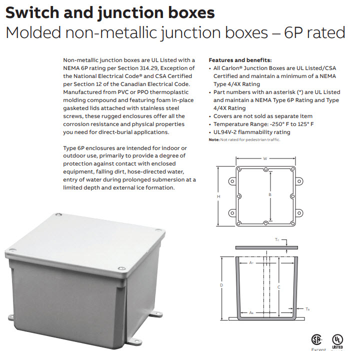 Carlon 4 In X 2 Pvc Junction Box