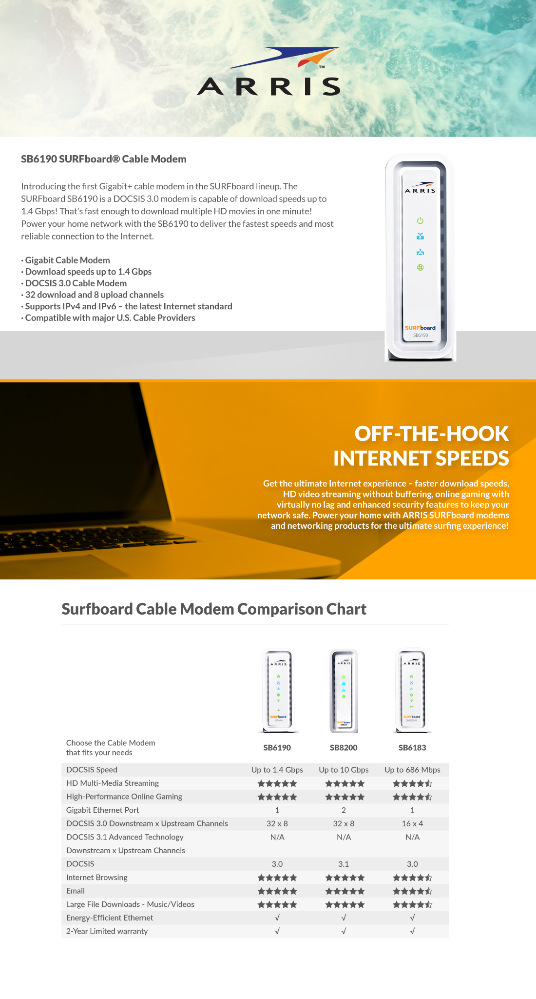 ARRIS SURFboard Gigabit DOCSIS 3 0 32 x 8 Cable Modem SB6190 in