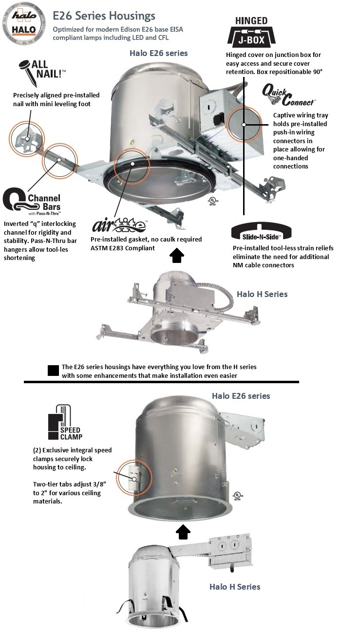 ... Features an integral thermal protector to guard against misuse of insulation materials and improper lamping