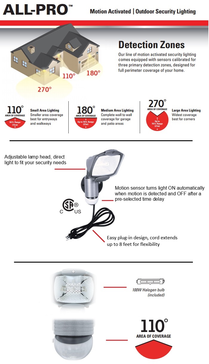 All Pro 110 Degree Outdoor Grey Quartz Halogen Motion Activated Plug Product Overview
