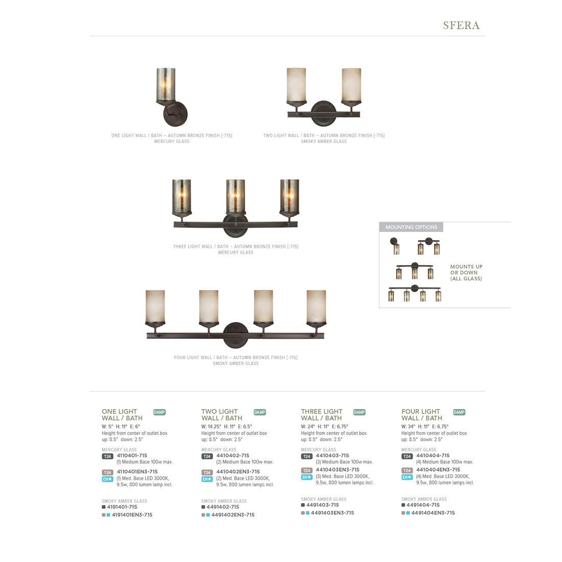 ... Not sure which type of lighting you need? Check out our helpful guide to bathroom fixtures.