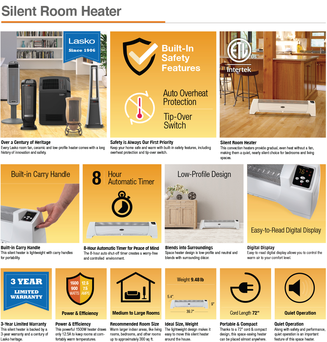 Lasko Low Profile 1500-Watt Electric Silent Room Space Heater with