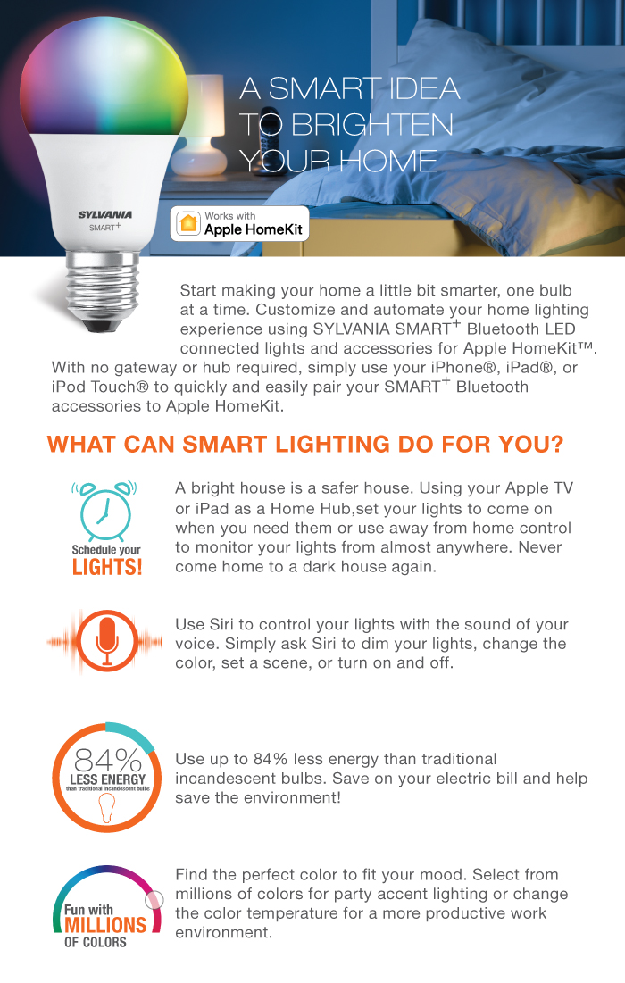 control house lights with iphone wifi click here for more information on electronic recycling programs sylvania smart bluetooth 60w equivalent full color a19 led light control house lights with iphone wifi click here for more information on electronic recycling programs sylvania smart bluetooth 60w equivalent full color a19 led light