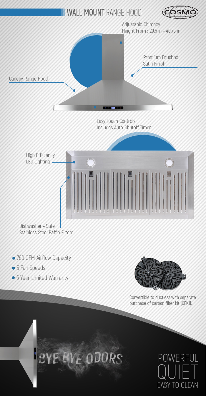 Cosmo 36 in. Ducted Wall Mount Range Hood in Stainless Steel with Touch Controls, LED Lighting