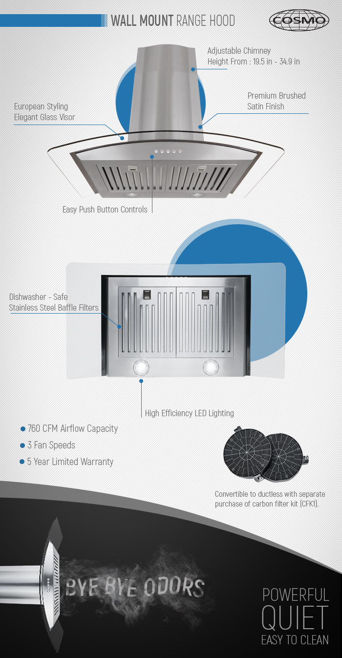 Cosmo 36 in. Ducted Wall Mount Range Hood in Stainless Steel with LED Lighting and Permanent