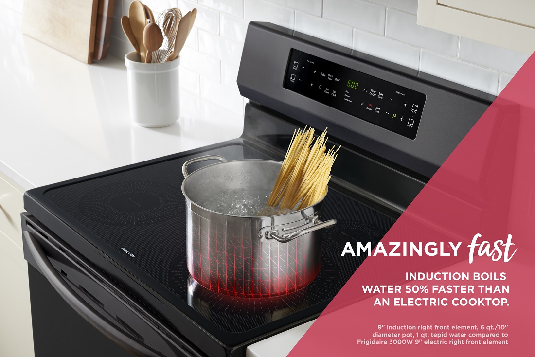 Frigidaire Gallery 4.6 cu. ft. SlideIn Induction Range with Self