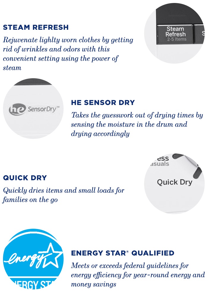 Ge Appliance Warranty >> Ge 7 5 Cu Ft Capacity Front Load Electric Dryer With Steam In Ge Appliance Warranty >> Ge 7 5 Cu Ft Capacity Front Load Electric Dryer With Steam In