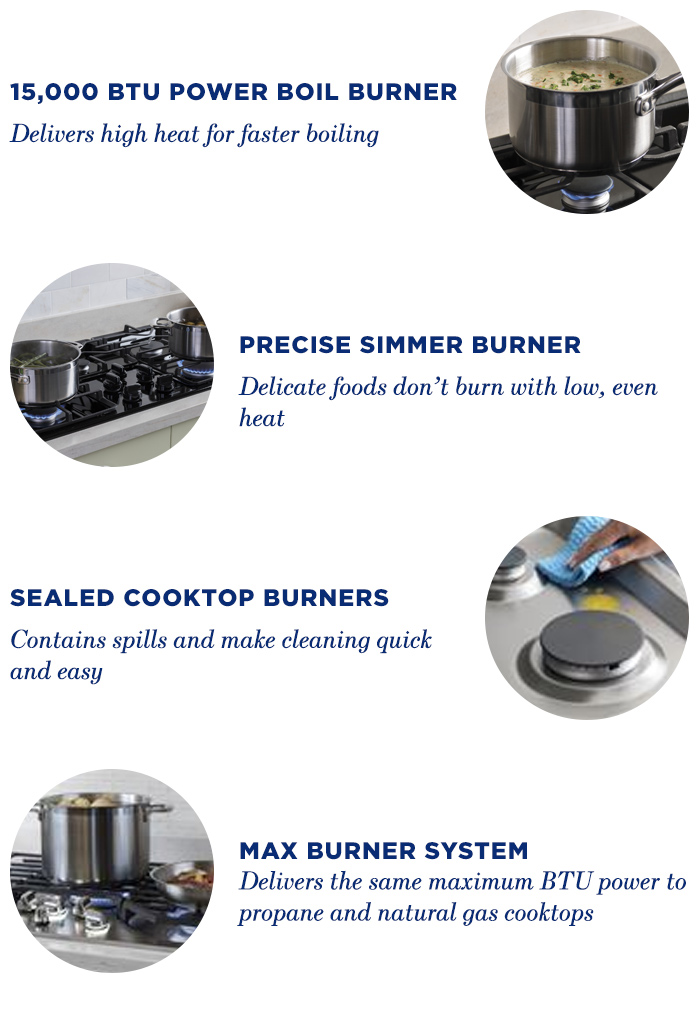 GE 36 in. BuiltIn Gas Cooktop in Stainless Steel with 5 Burners