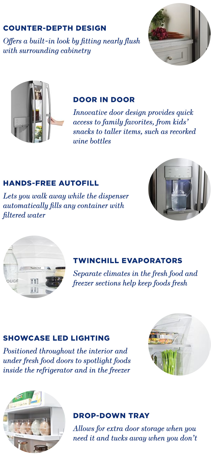 GE Profile 22.2 cu. ft. French Door Refrigerator with DoorinDoor in