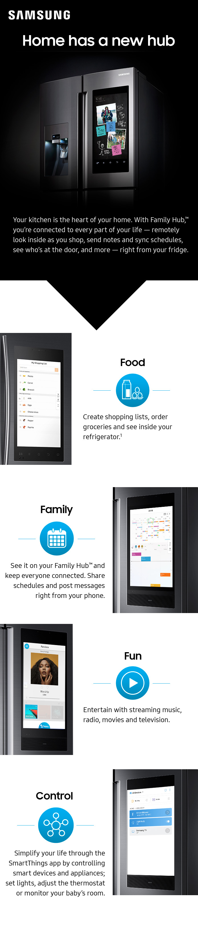 11124_Family_Hub_Benefits_Infographic_V2