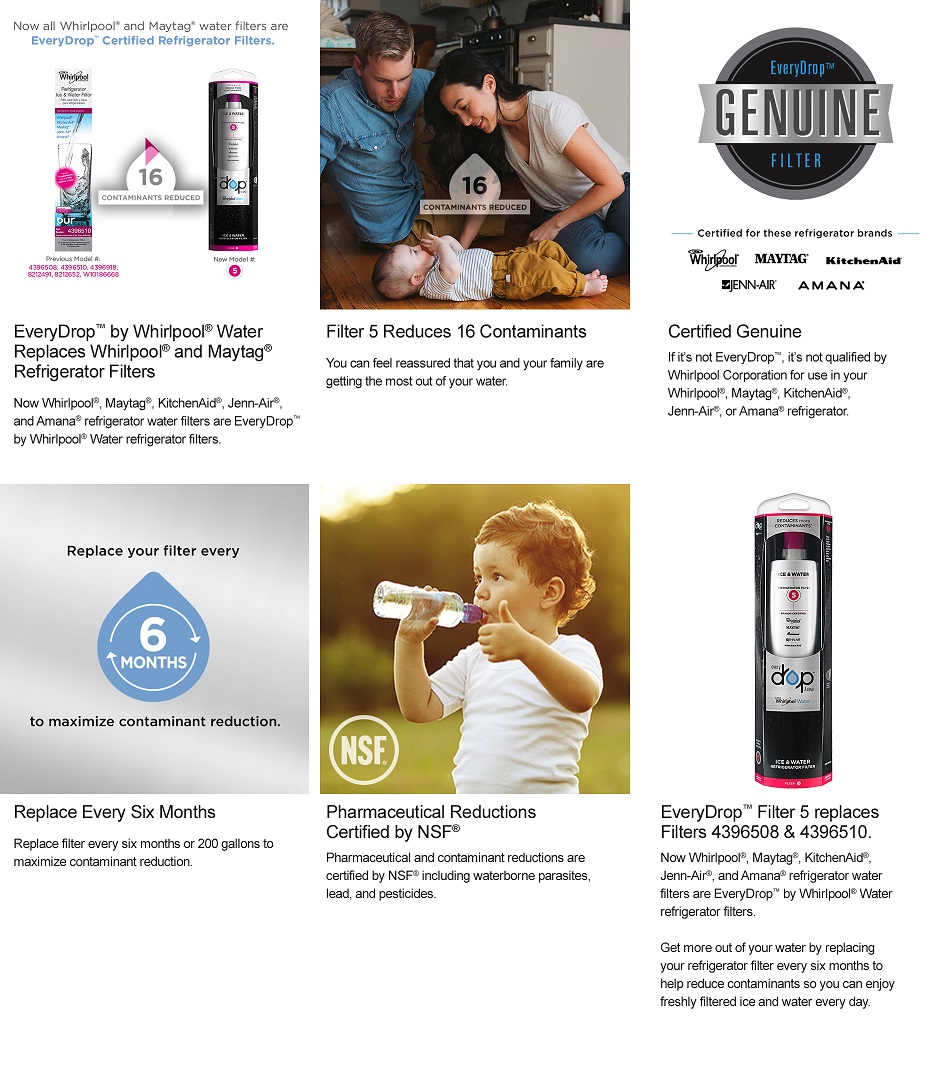 Whirlpool EveryDrop Ice and Refrigerator Water Filter 5EDR5RXD1 The