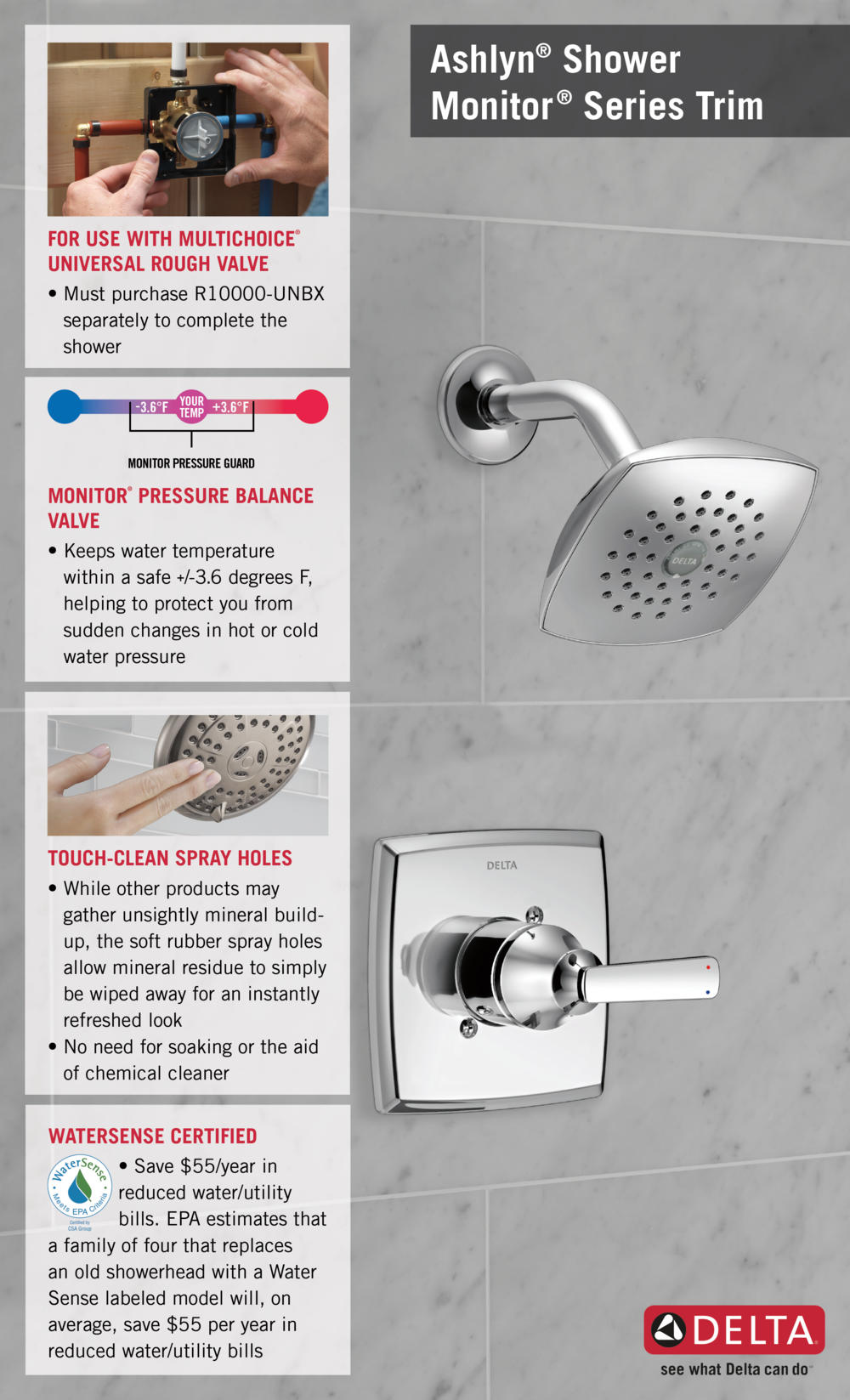 Delta Ashlyn 1 Handle Pressure Balance Shower Faucet Trim Kit In Home Depot Faucet T14264 T14 Shower Infographic