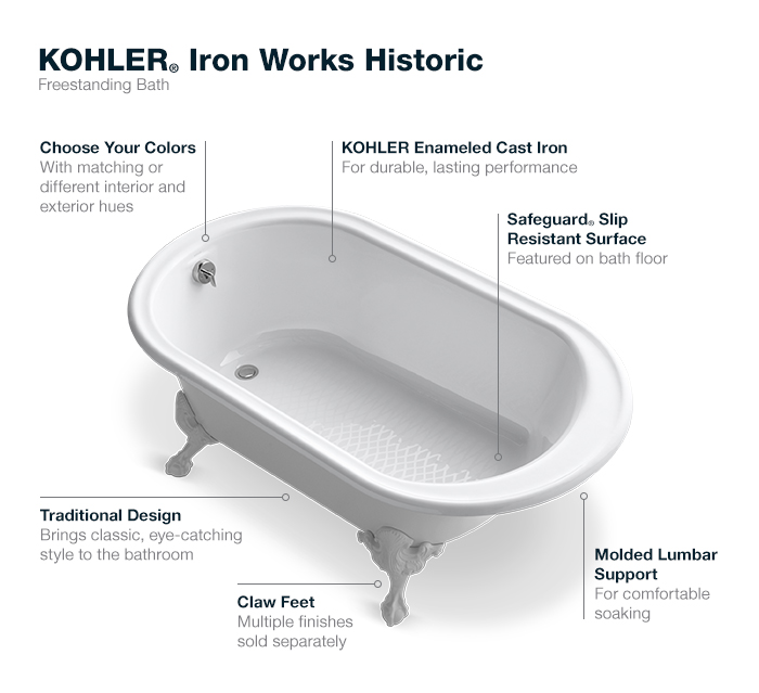 kohler iron works 5 5 ft reversible drain historic cast iron kohler iron works