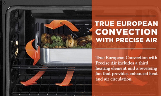 convection cooking microwave oven