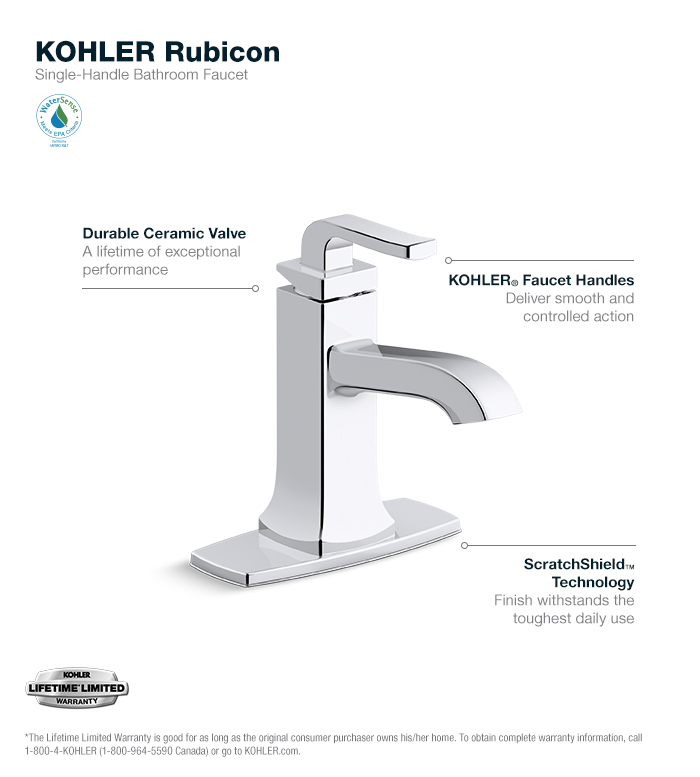 KOHLER Rubicon Faucet