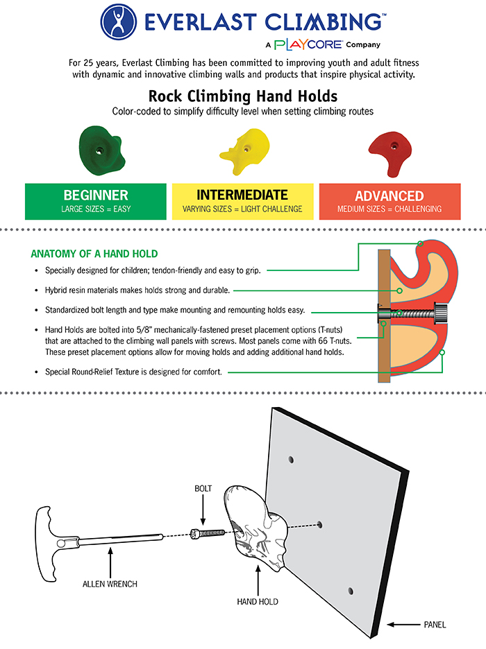 Everlast Climbing Diy Indoor Hand Holds Set Of 10