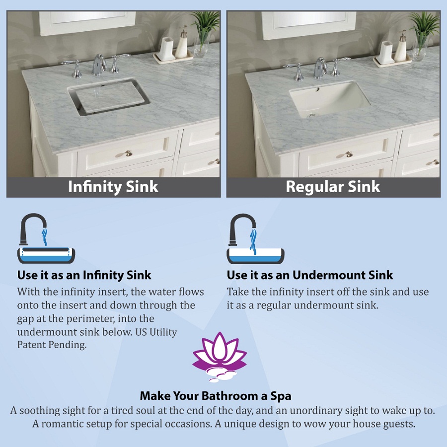 Convertible Sinks