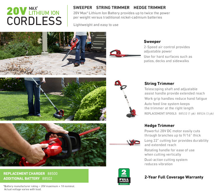 Toro 20V Lithium Ion Family