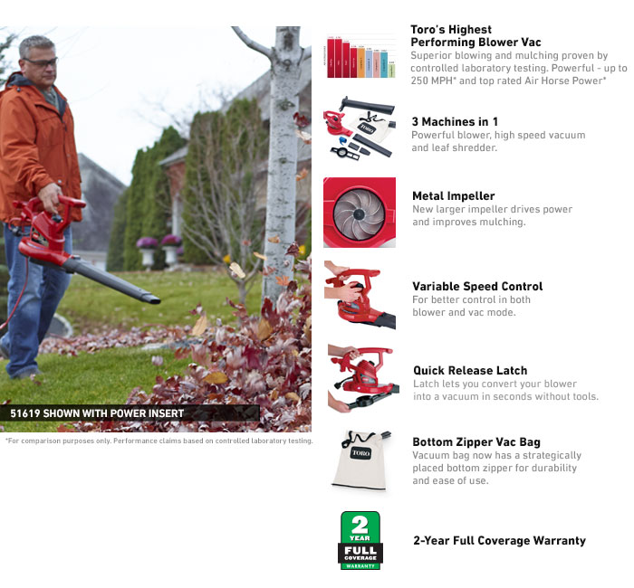 Toro Blower Vac_51619