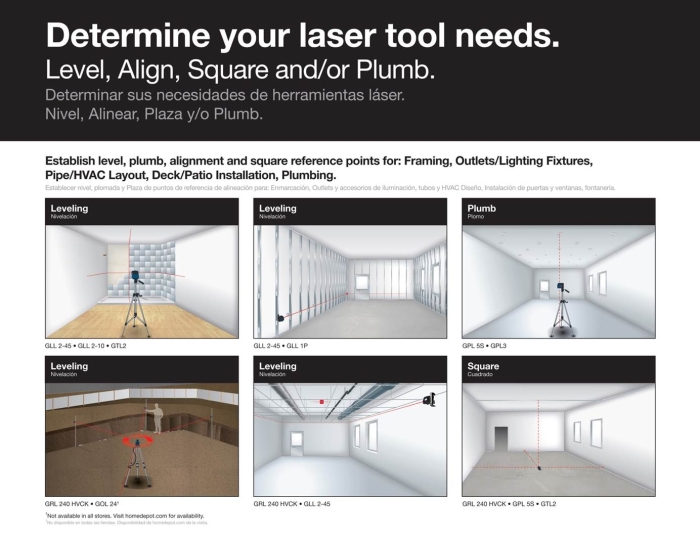 LaserLevels