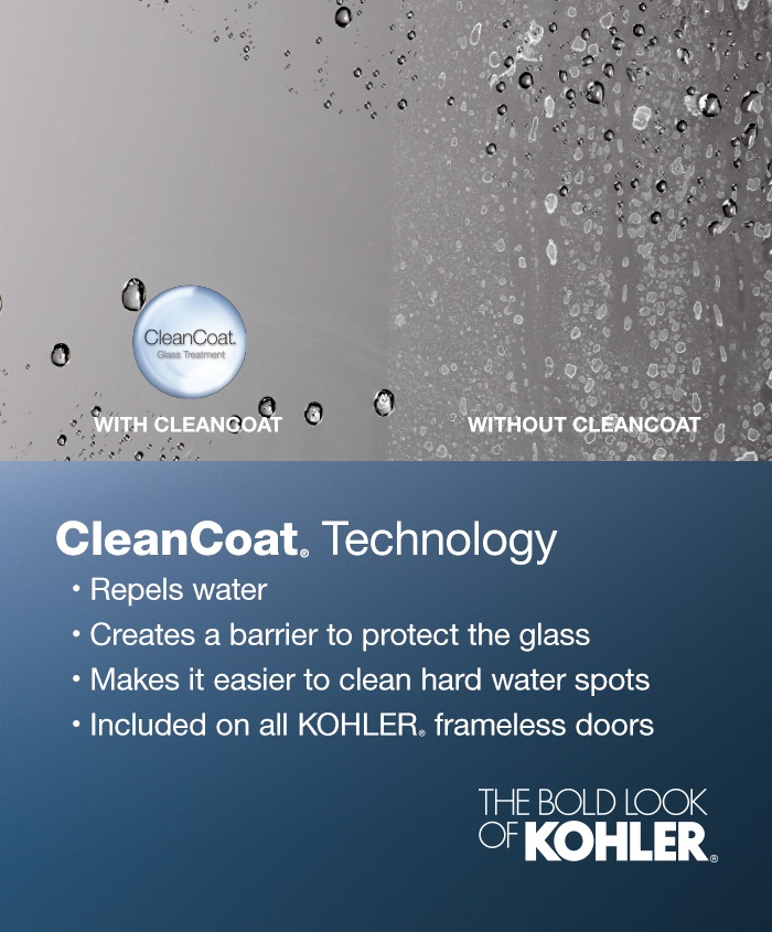 CleanCoat Technology