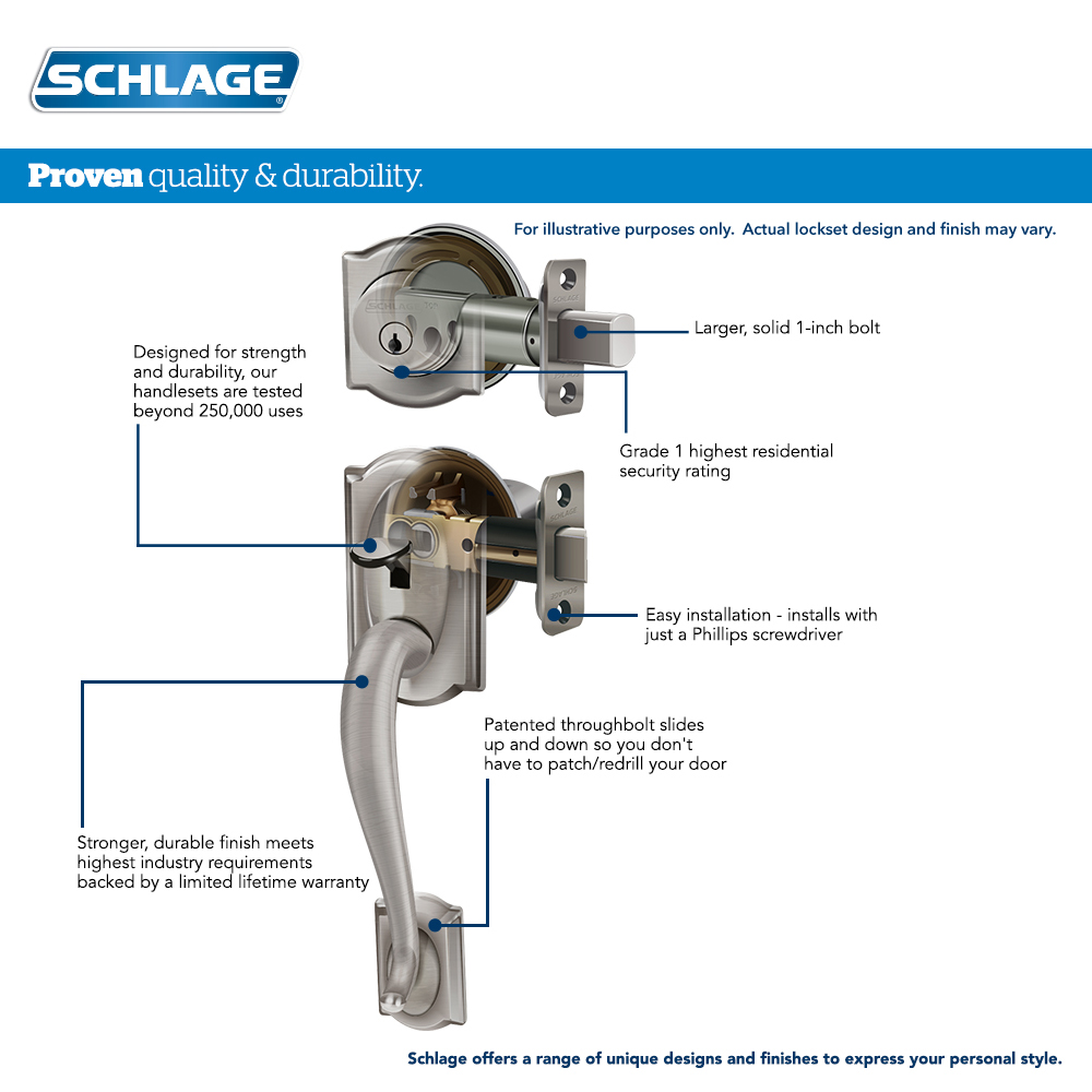 Schlage Durability Handleset