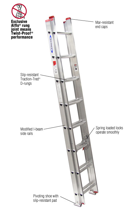 werner ladder guide