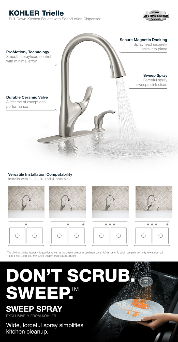 Kohler Trielle Single Handle Pull Down Sprayer Kitchen Faucet In Kohler R18594 Sd Kitchen Faucet Features