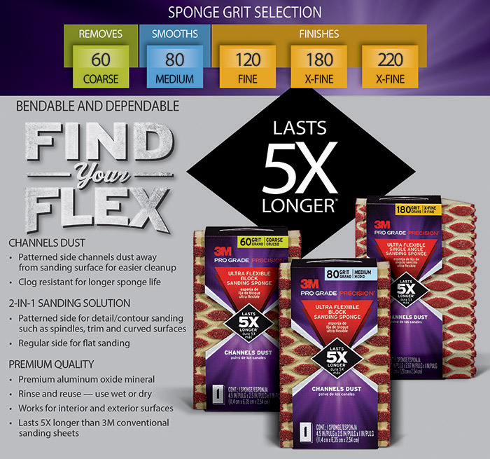 Pro Grade Precision Sponges
